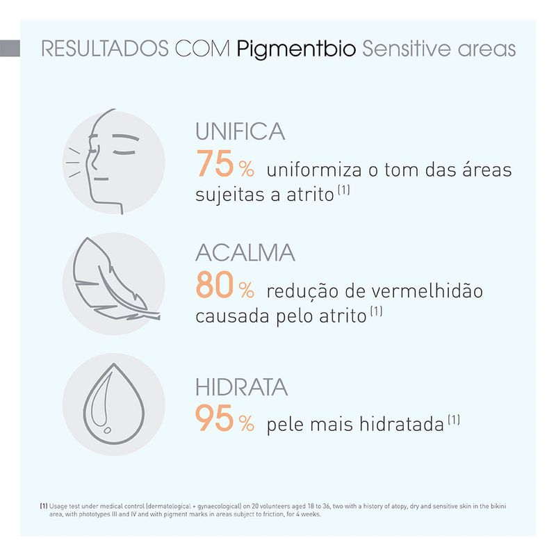 Creme Clareador Corporal Bioderma Pigmentbio Sensitive Areas 75ml Eficaz