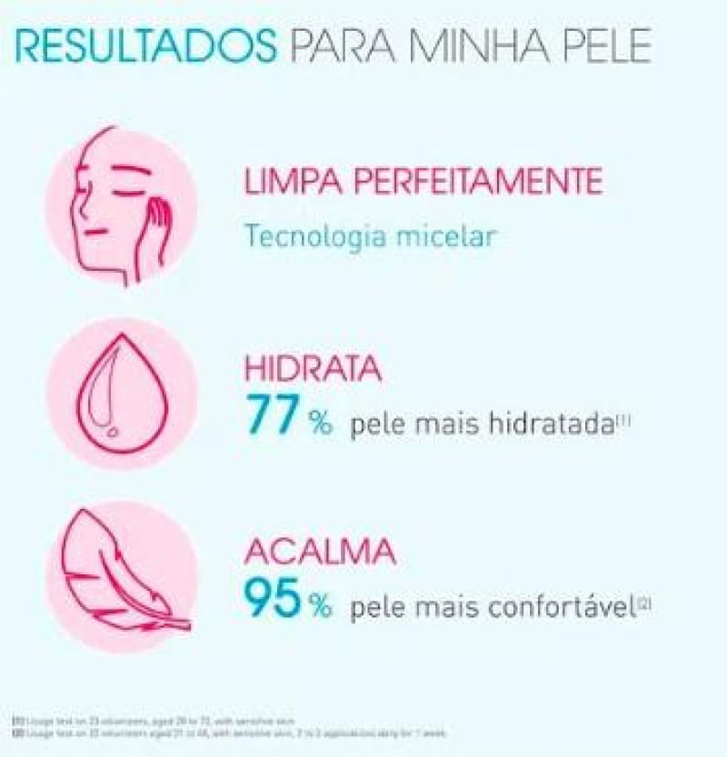 Gel de Limpeza Facial Bioderma Sensibio Gel Moussant 200ml Calmante