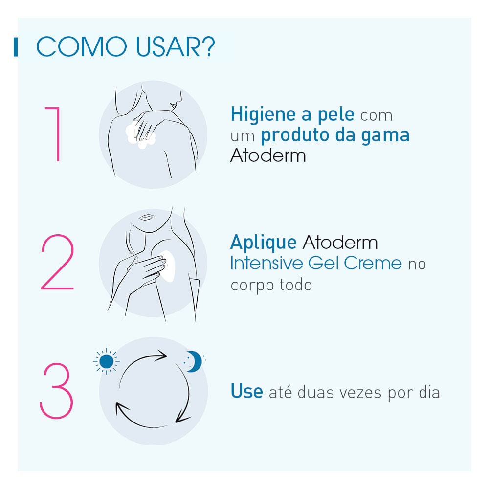 Hidratante Corporal Bioderma Atoderm Intensive Gel-Creme 200ml Anti-Coceira